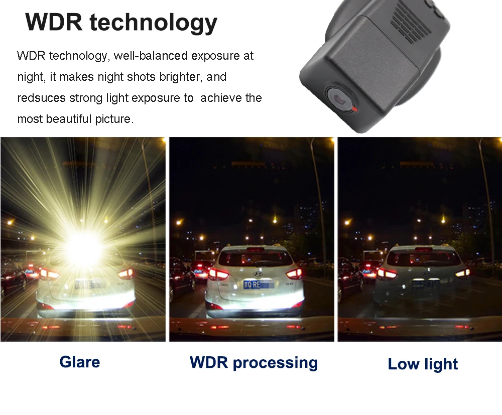 Built-in WDR wide dynamic technology1