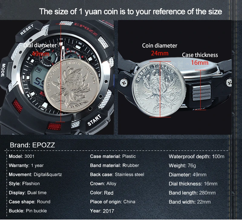 watch fashion