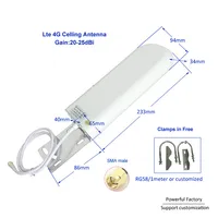 Communication Equipment