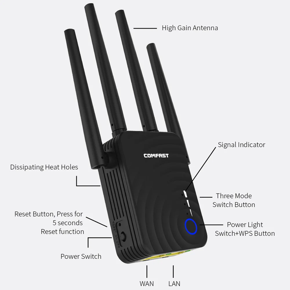 Comfast CF-WR754AC Wi-Fi ретранслятор Wifi расширитель беспроводной маршрутизатор Wifi усилитель 1200 Мбит/с 2,4 и 5 ГГц 4 Wifi усилитель сигнала дальнего действия
