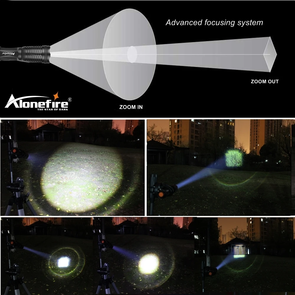 AloneFire E007 Cree тактический фонарь XM-L T6 L2 U3 светодиодный фонарь с зумом для рыбалки, путешествий, кемпинга, прожектора, фонарь с батареей AAA 18650