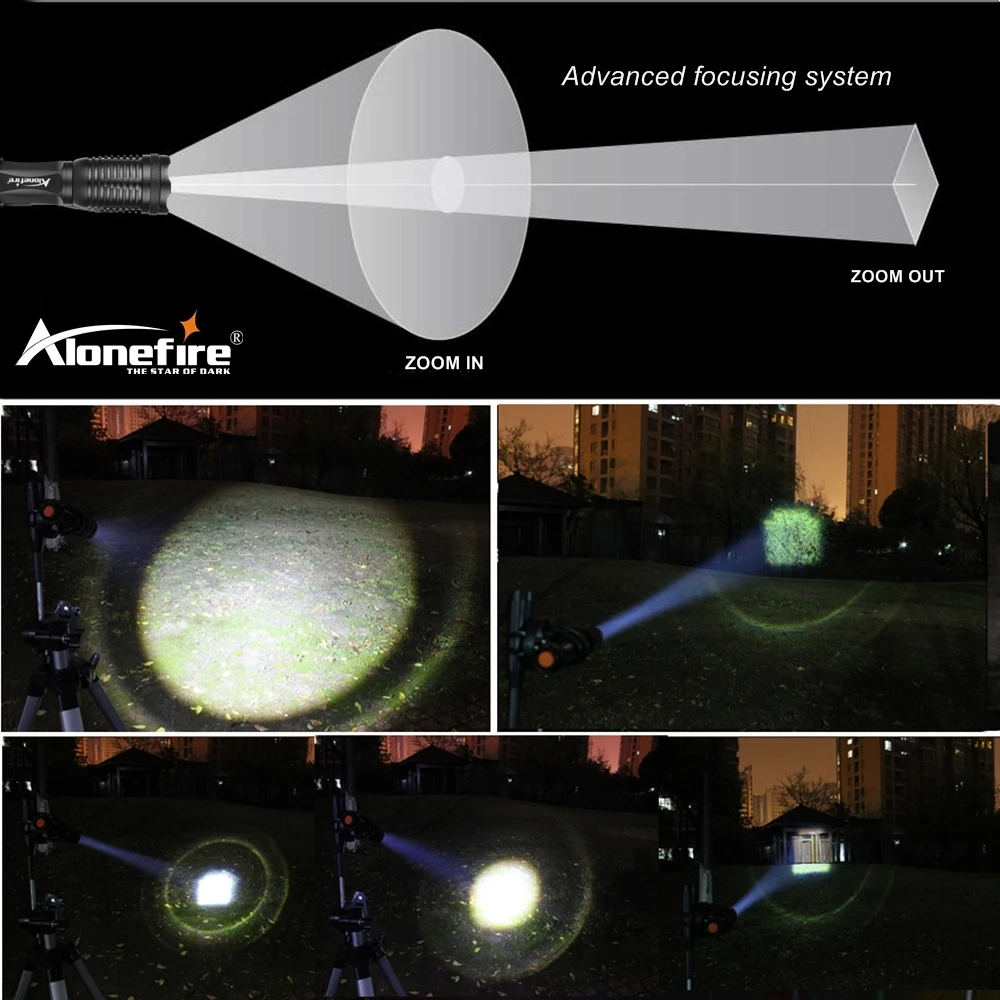 Тактический фонарик AloneFire E007 Cree XM L T6 L2 U3 светодиодный масштабируемый для рыбалки