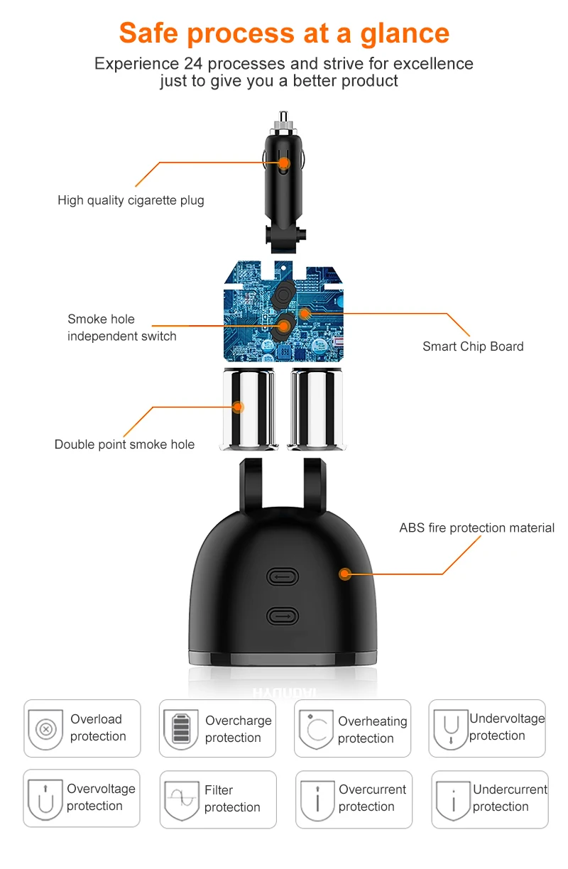 2 USB порта 2 Way 3.1A универсальная розетка для автомобильного прикуривателя Разветвитель концентратор адаптер питания 12 V-24 V для iPad смартфона с напряжением