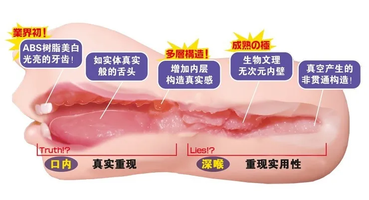 Male oral sex toys masturbation real teeth tongue deep throat Japan Magic eyes Paint lips Tight pussy blow jop sex toys for men 8 Male oral sex toys masturbation real teeth tongue deep throat Japan Magic eyes Paint lips Tight pussy blow jop sex toys for men 8