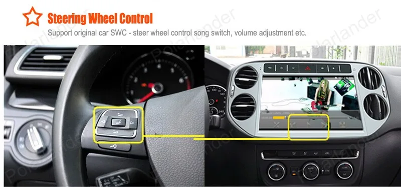 Best For Android 4.4 Car multimedia stereo radio GPS Navigation Radio Support OBDll 3G DVR For Volkswagen VW Tiguan 2013 2014 2015 1