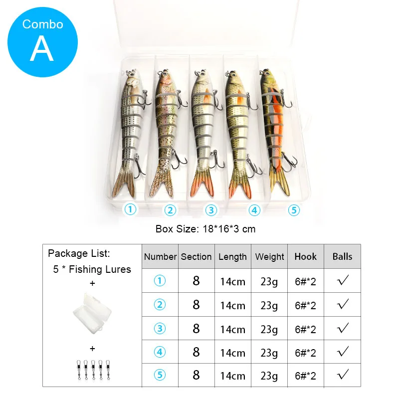5 шт., 14 см, 23 г, Тонущая приманка, 8 сегментов, воблеры, рыболовная приманка, Мульти соединенная жесткая приманка, кренкбейт, рыболовные приманки, набор, воблер - Цвет: Combo A