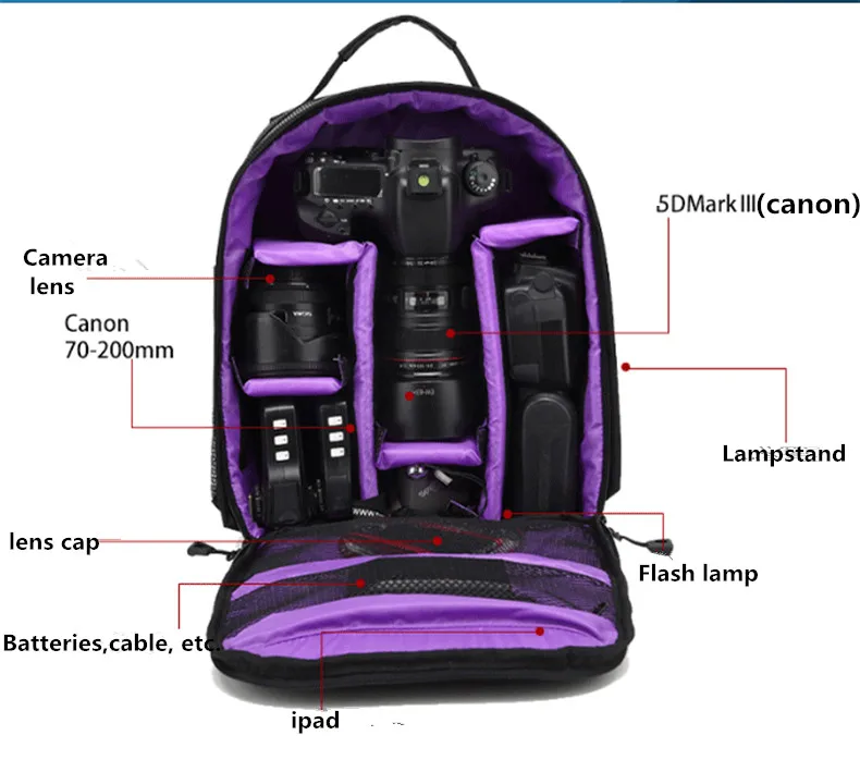 travel-backpack-Handbag-camera-Cases-Waterproof-for-Camera-Cover-Bag-DSLR-Bag-Video-Photo-Bags-laptop (3)