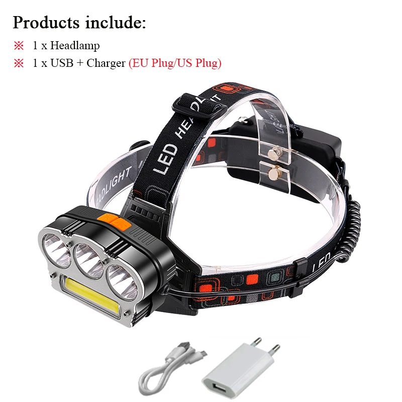 Внешний аккумулятор налобный фонарь usb led Налобный фонарик led cabeza COB налобный фонарь xml T6 налобный фонарь 18650 для кемпинга и охоты - Испускаемый цвет: Power bank headlampH