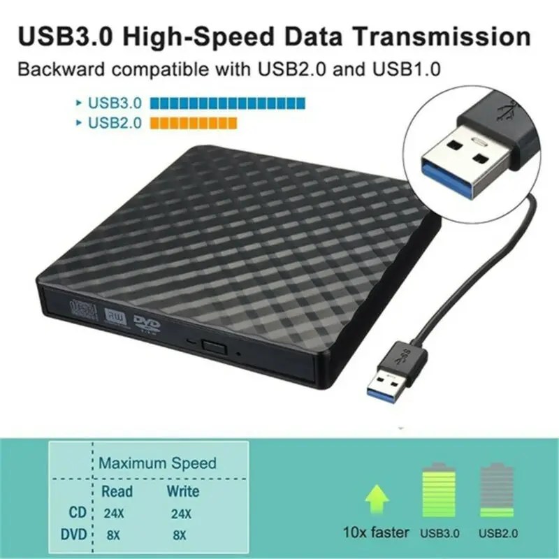 Абсолютно новая мода USB 3,0 внешняя горелка DVD/CD ридер плеер с usb-кабелями для ноутбука