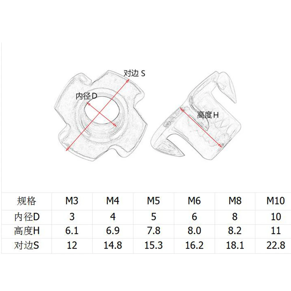 10 шт./лот M3 M4 m5 m6 m8 m10 m12 оцинкованная четыре когти гайка спикер гайка t-гайка глухая зубчатая тройник гайка мебельная фурнитура винт