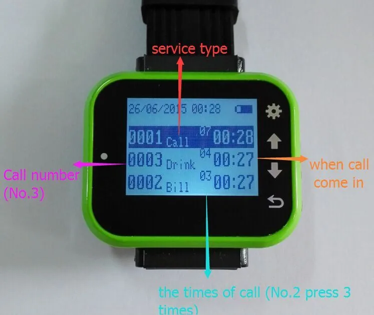 Electornic пейджер кнопку вызова системного программного обеспечения дисплей с наручные часы, настольный зуммер и держатель меню для ресторана