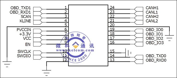 Модуль OBD2, тестовая плата скан105rb, макетная плата программы, OBD2 Автомобильные диагностические инструменты