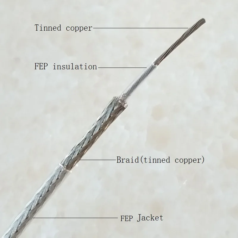 0.3mm2 высокое качество светодиодный FEP, светодиодный кабель, электрический провод Луженая Медь плетеный кабель pandent освещения аксессуары