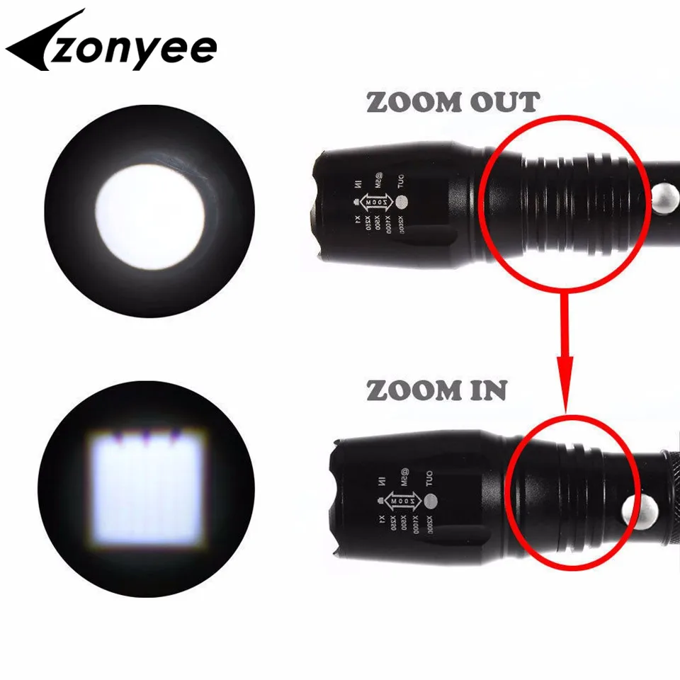 Zonyee E17 XML T6 фонарь 3800LM алюминиевый масштабируемый CREE светодиодный для охоты Linternas