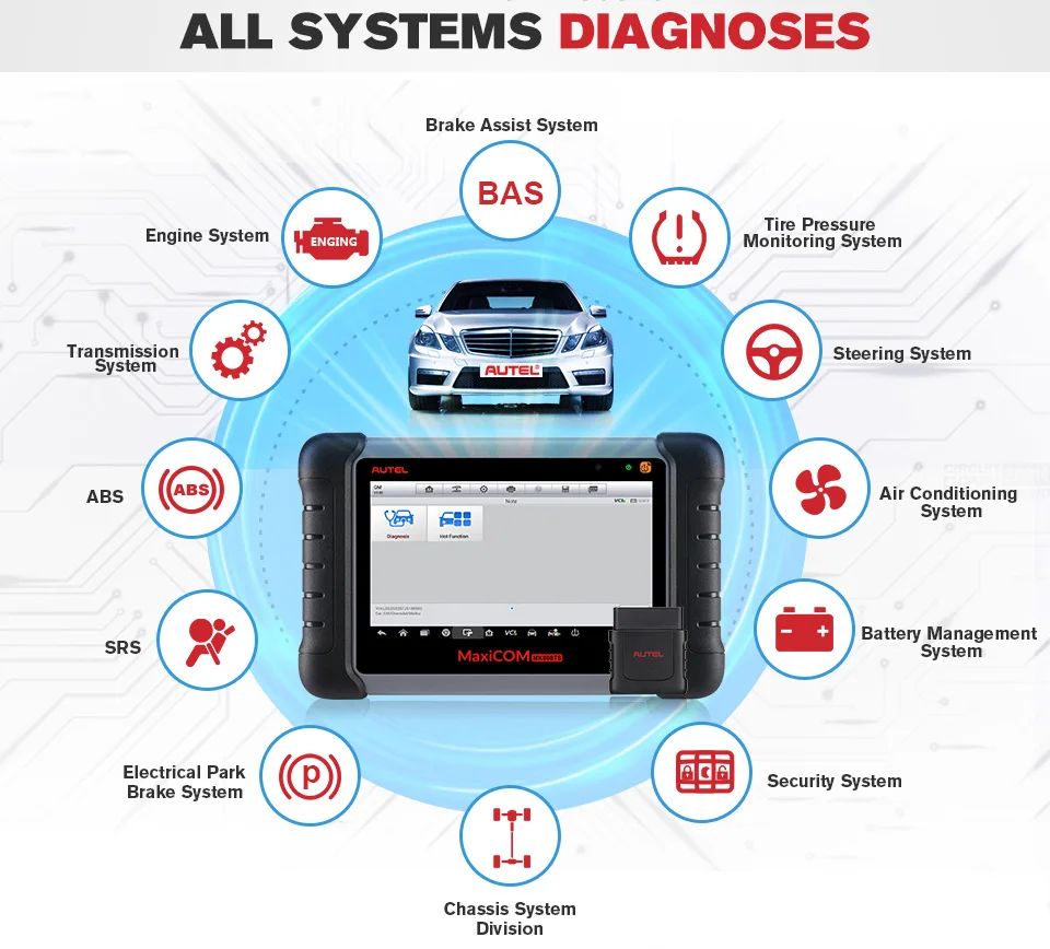 Autel MaxiCom MK808TS автомобильный диагностический инструмент авто TPMS инструменты Диагностика сканирующий инструмент Автомобильный сканер PK MaxiCom MK808 MK808BT