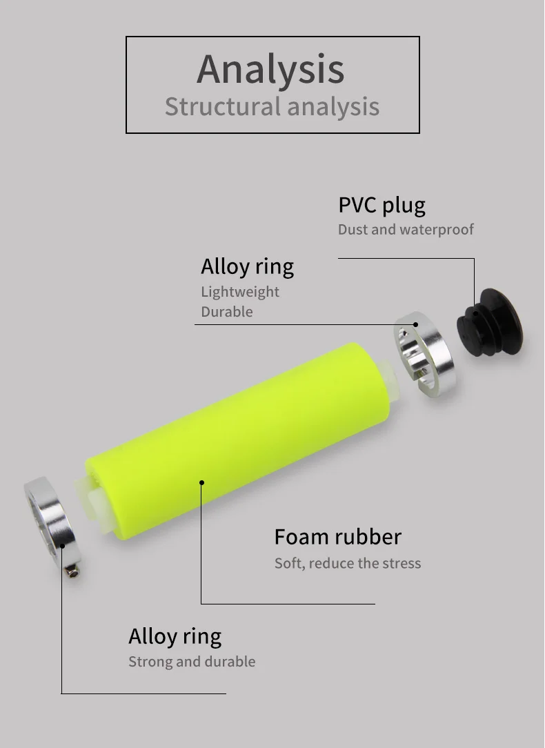 Ручки для горного велосипеда, поролон, рули для велосипеда, акустическая система, концы, заглушки, ручка с замком для велосипеда, велосипедные запчасти
