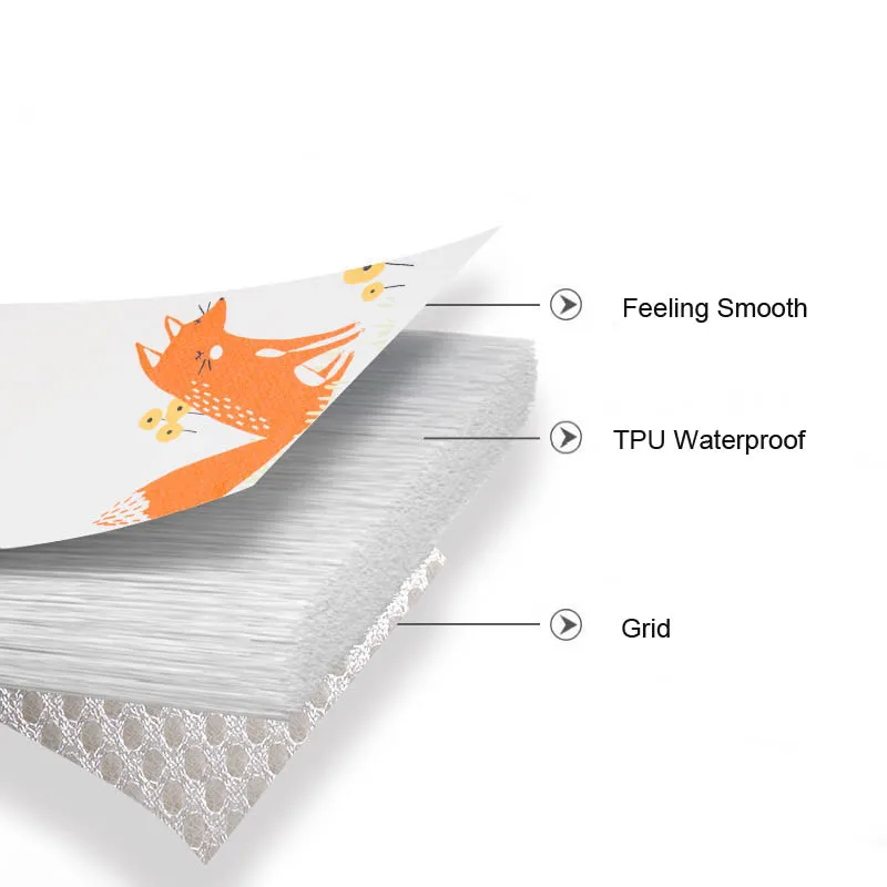 Детские пеленальные подушечки, Водонепроницаемый пеленальный коврик для пеленки для новорожденных, детская кроватка, матрас для кроватки 50x70 см