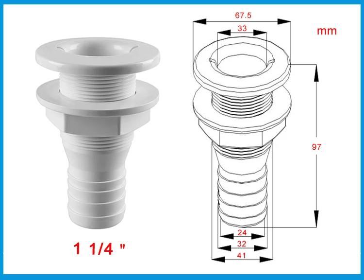 Рисунок 4 - Лодочные яхты, скоростная лодка