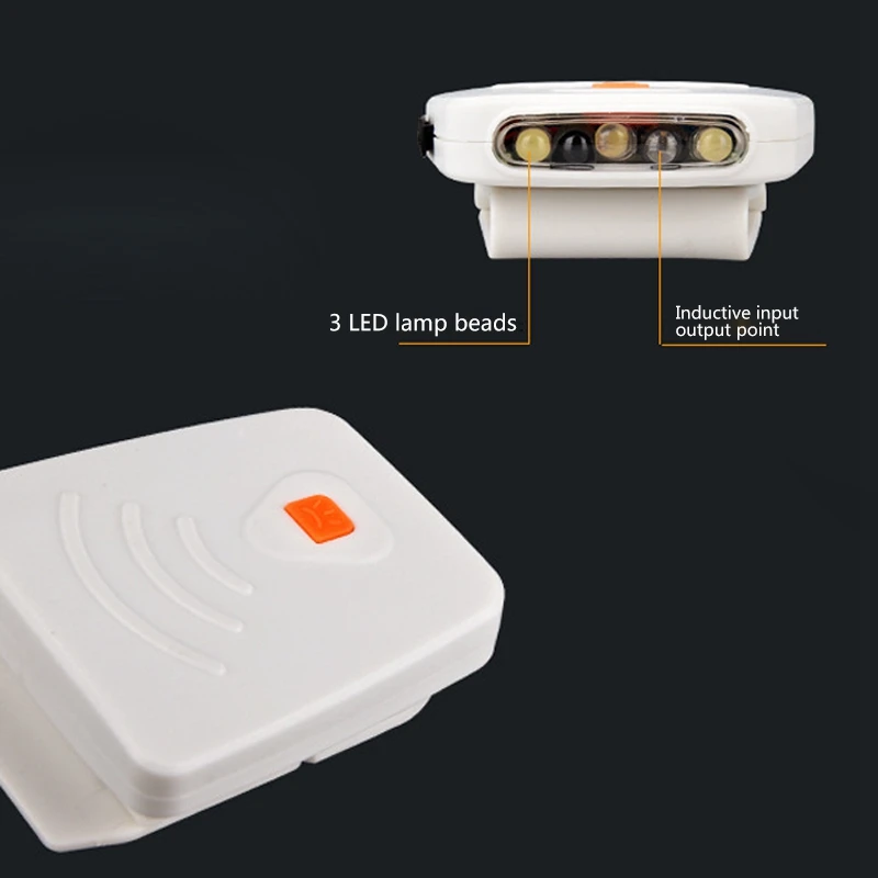 Мини Инфракрасный 3LED светильник на шляпу/индукционный светильник с зажимом для наружной зарядки через usb для ночной рыбалки