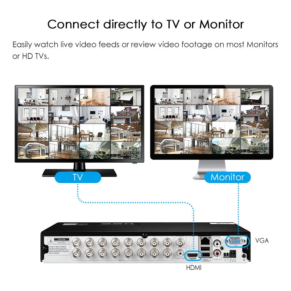  ZOSI HD 1080P 16CH DVR Surveillance Video Recorder H.264 P2P DVR Recorder Phone Control For Surveil