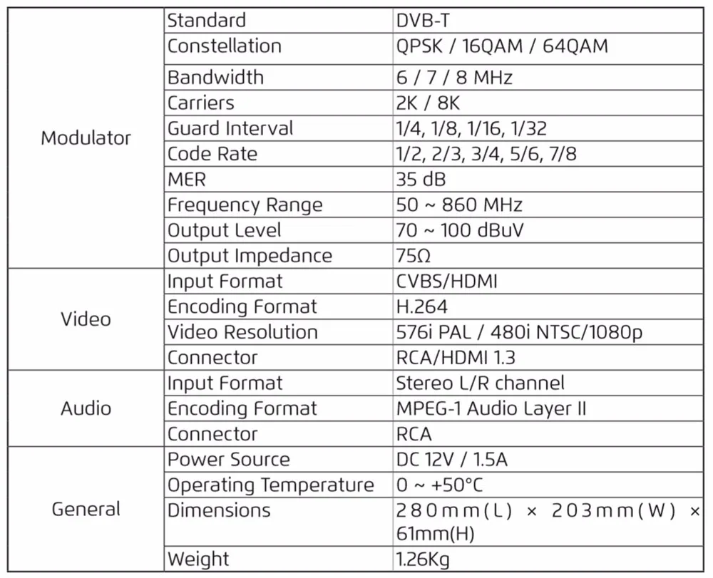 Satlink WS7992 DVB-T 2 Route модулятор 2 канала Satlink модулятор WS-7992 HD DVB-T AV