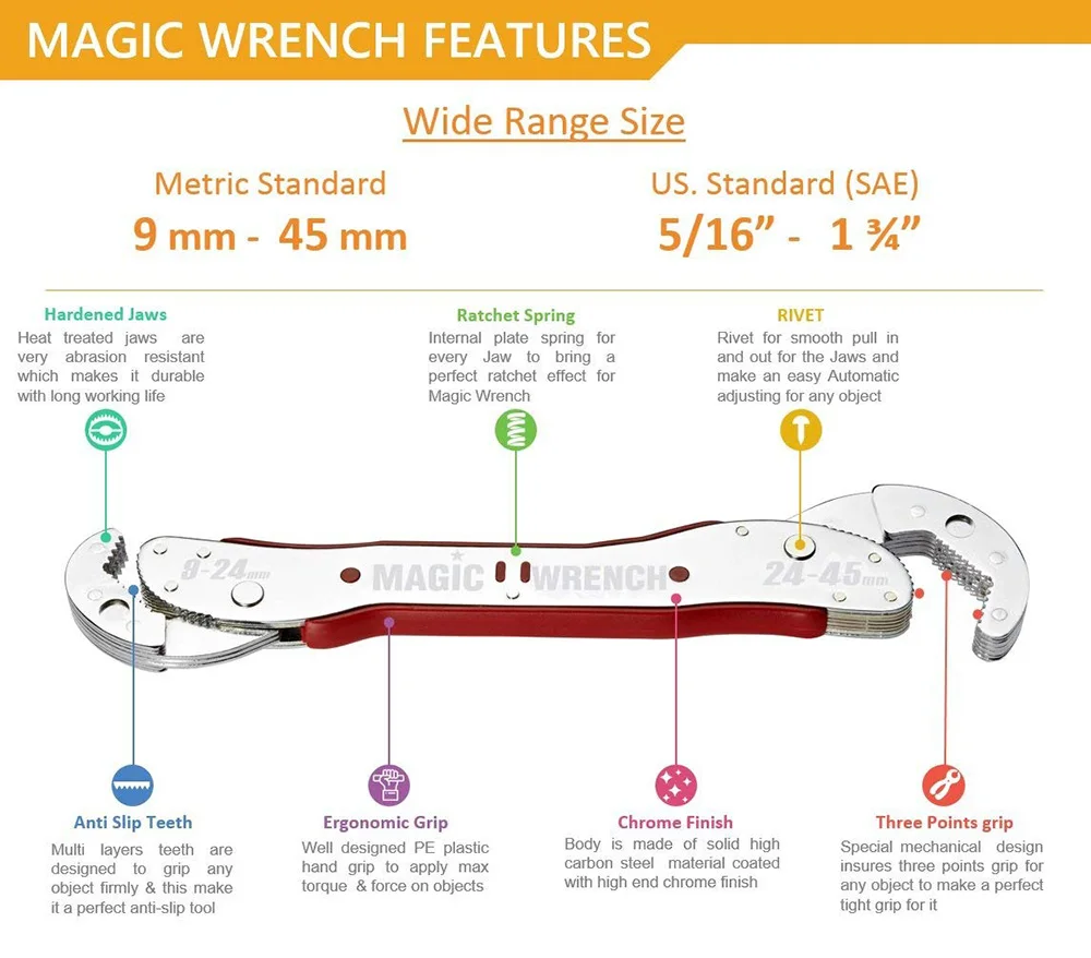 Universal Wrench 15/16"- 13/8" 9-45mm High Torque Adjustable Spanner Wrench Bionic Wrench Snap Grip Pipe Wrench Hand Tool