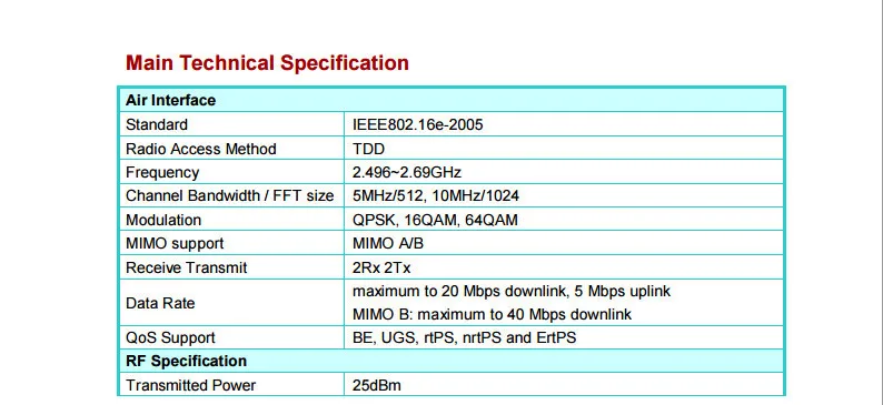 Huawei BM626e 2,5 г wimax cpe Indoor маршрутизатор CPE