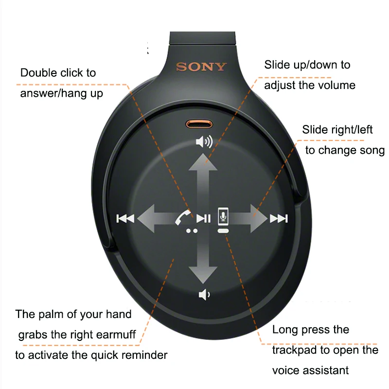 Sony bluetooth-гарнитура, наушники, беспроводные наушники, WH-1000XM3, громкость, с микрофоном, управление для samsung XiaoMI Hua Wei