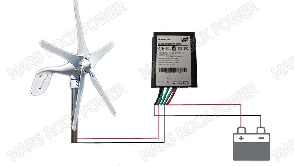 Windgenerator für 12-Volt-Systeme 400 Watt Windrad Windkraftanlagen 