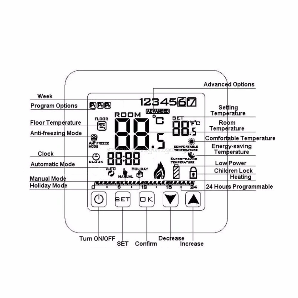 Goede BGL02 5 Lcd Thermoregulator Gas Boiler Verwarming Temperatuur Controller Programmeerbare Thermostaat Voor Kombi Boiler Wandmontage O17