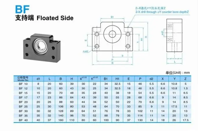 CNC Ballscrew набор: 20 мм ШВП SFU2005 конец обработанные + RM2005 шариковая гайка + BK15 BF15 конец Поддержка + муфта 6,35x12 мм для 2005