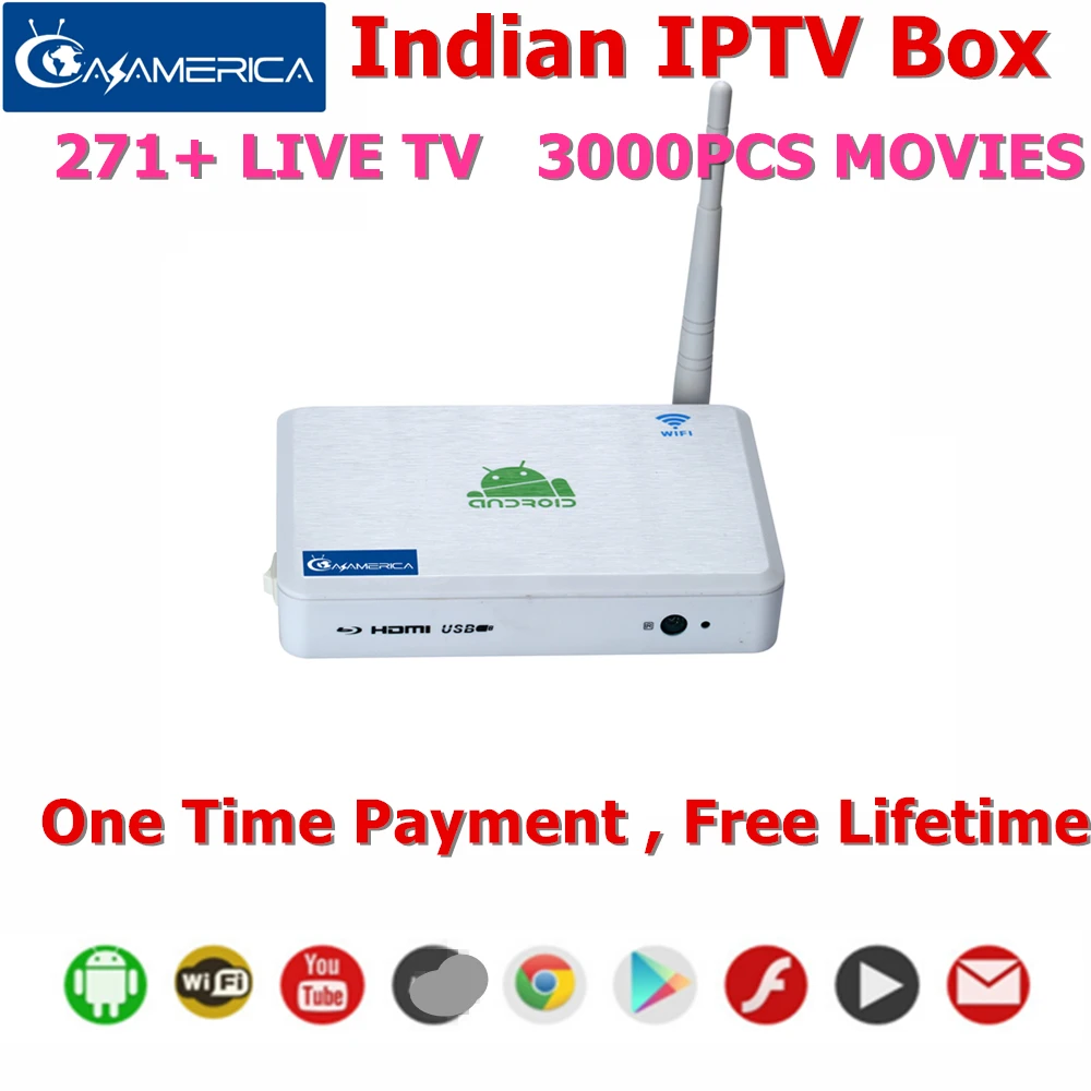каналы iptv скачать