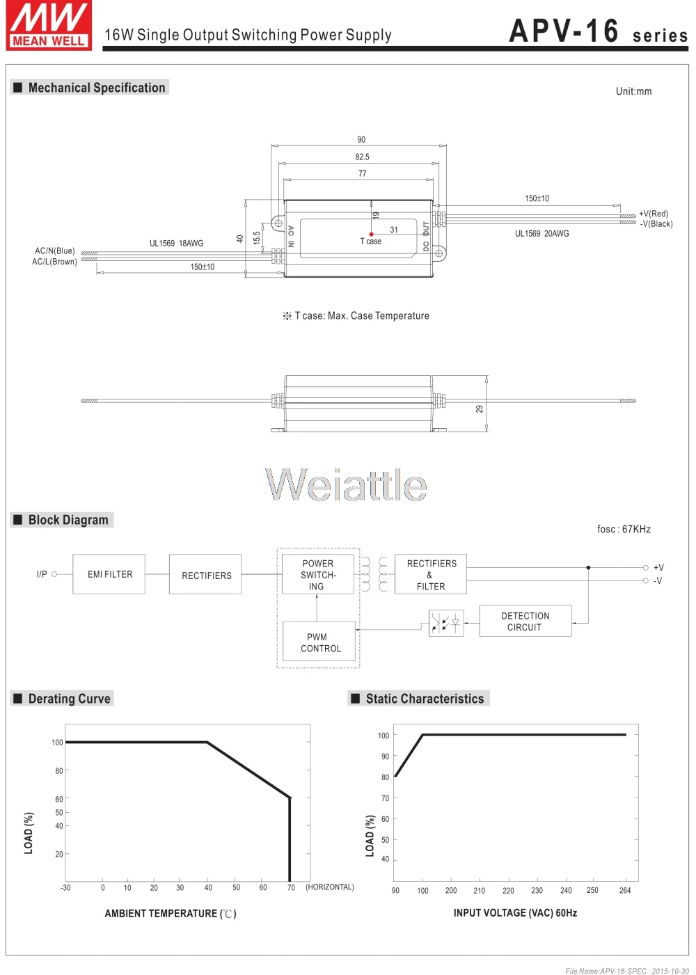 Средняя проверенный APV-16-12 12 V 1.25A meanwell APV-16 12 V 15 W одиночный выход Индикатор переключения Питание