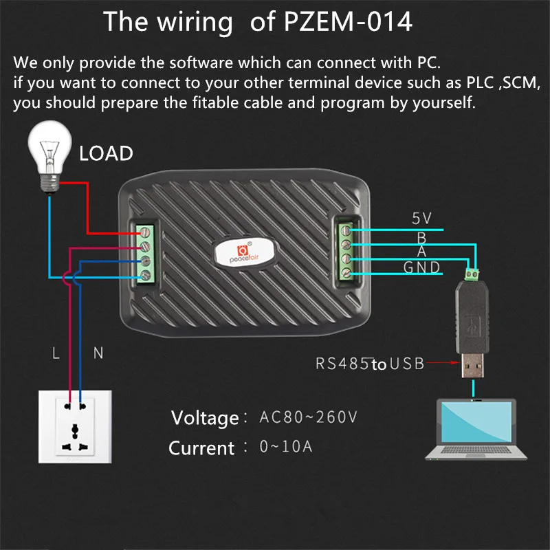 Peacefair новейший измеритель мощности переменного тока измеритель энергии RS485 Modbus 220 В 10 А Вольт Ампер Частотный коэффициент мощности кВтч метр с USB кабелем