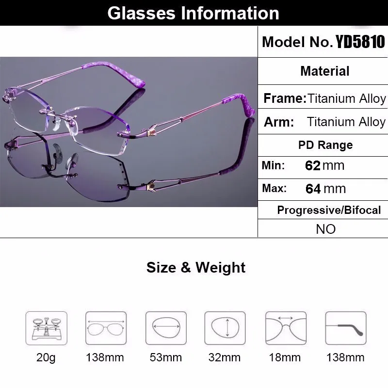 information-of-product-yd5810