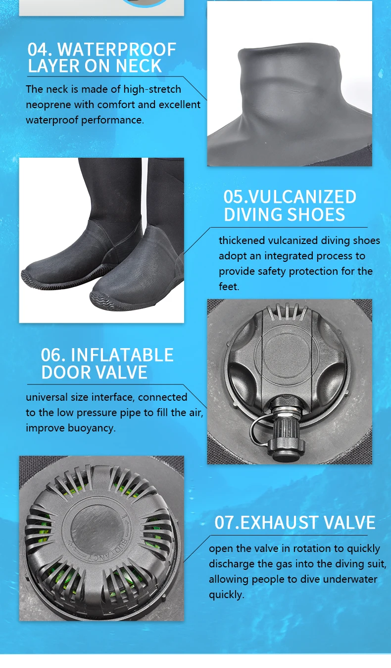 干式潜水衣详情页英文_06