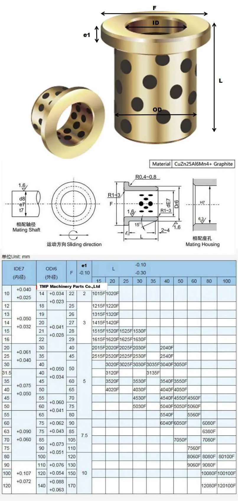 JFB1430/1430F(Размер: 14*20*30/27*3 мм) фланцевые Твердые лубриканты Oilless графитовая латунная втулка | медный подшипник