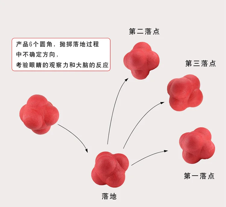 Шары реакции Бейсбол Размеры быстро Скорость ловкость координации тренировки разные цвета высокое качество