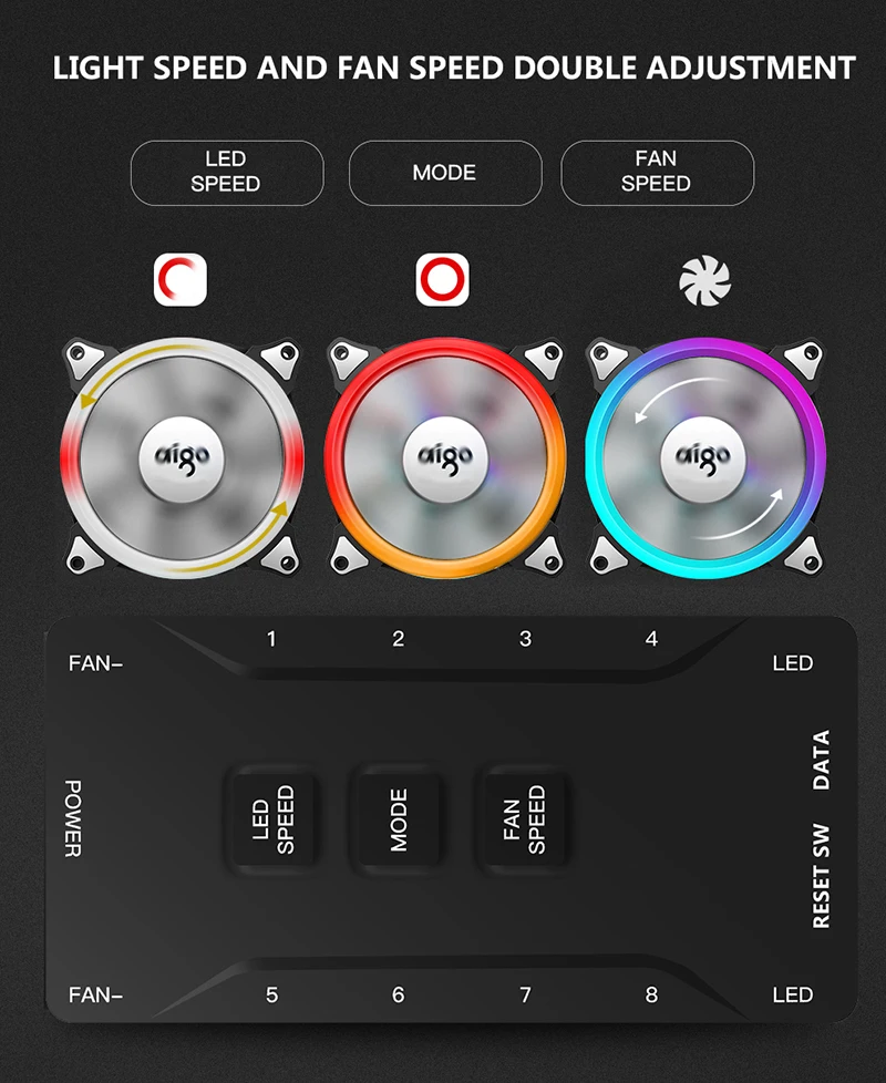 DarkFlash Aigo C3 чехол для компьютера PC Вентилятор охлаждения Aura Sync 3 P-5 V вентиляторы RGB Регулировка 120 мм тихий ИК-пульт дистанционного охлаждения светодиодный чехол вентилятор