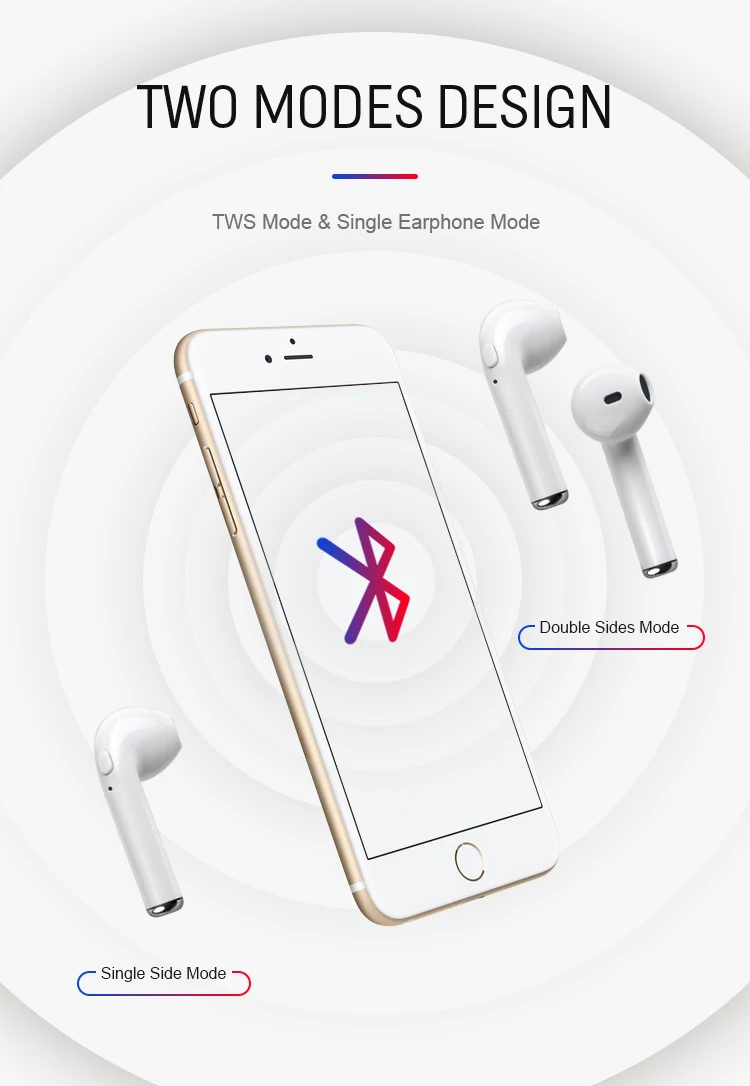 I7s TWS Bluetooth наушники беспроводные наушники спортивные стерео наушники гарнитура для iPhone 7 8 X XS XR Xiaomi REDMI K20 7 PRO