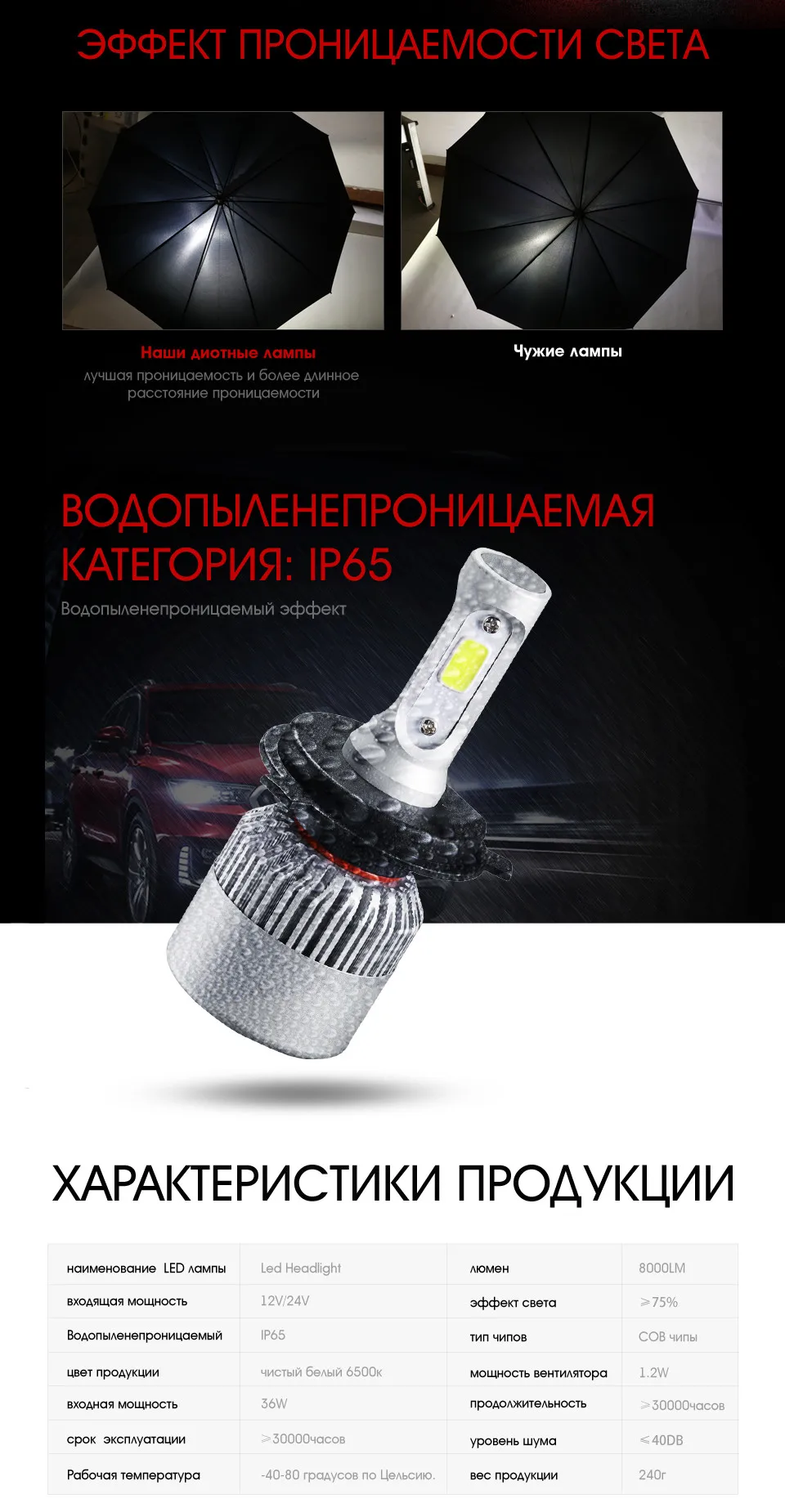 Oslamp Hi-Lo Луч 72 Вт 8000lm 2 шт./лот H4 светодиодные фары комплекты 6500 К УДАРА авто стиль led h4 автомобилей лампы с Вентилятор охлаждения все-в-одном