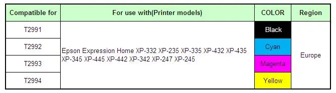 YOTAT 29XL T29 заправляемые чернильные картриджи T2991 T2992 T2993 T2994 для Epson XP342 XP345 XP442 XP445 XP-445 XP-345 XP-342