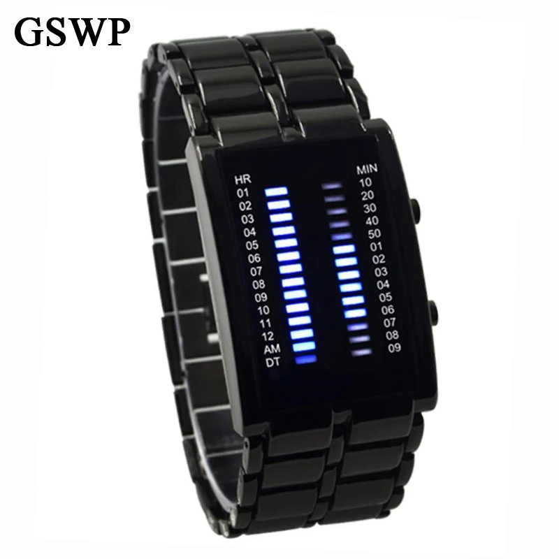 gswp watch