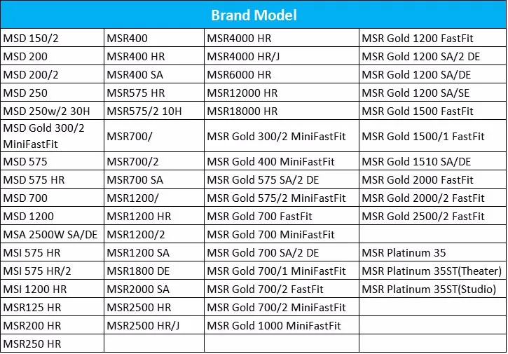MSD MSR Phili Series