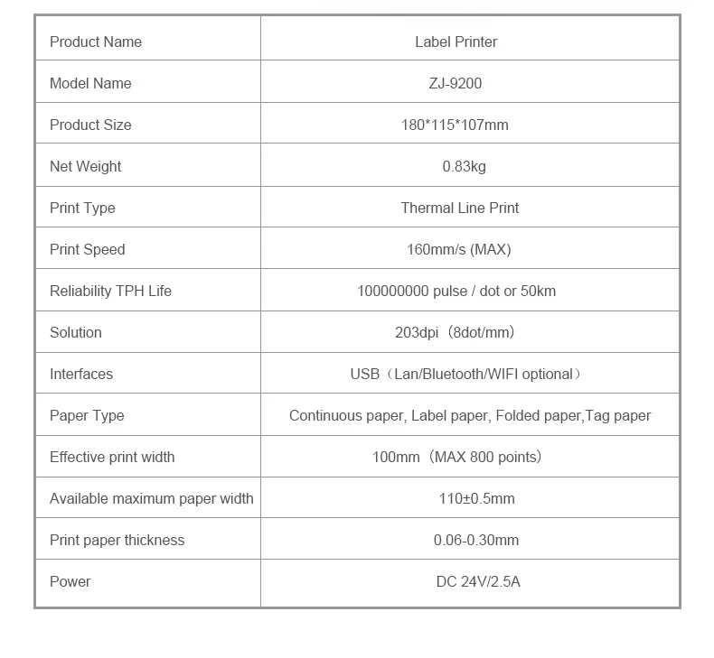 Product Sticker 40-110mm General Express Waybill Shipping Label USB Mobile Phone Bluetooth Thermal Barcode Printer small compact printer