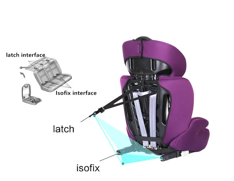 Детское автокресло 9-36 кг Goup1, 2,3 портативный усилитель безопасности автомобиля сиденье ISOFIX жесткий интерфейс три точки жгут малыш автомобильное сиденье