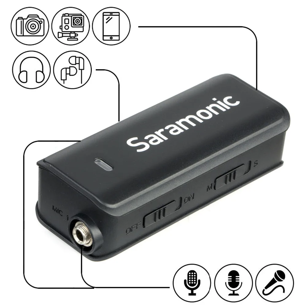 Saramonic LavMic подойдет как для повседневной носки, так/стерео 2-х канальный петличный микрофон интервью петличный микрофон для iphone, Ipad, Ipod, Android, цифровых зеркальных однообъективных камер, sony Canon