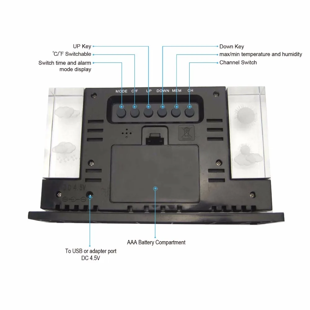 RS9801EL2-2
