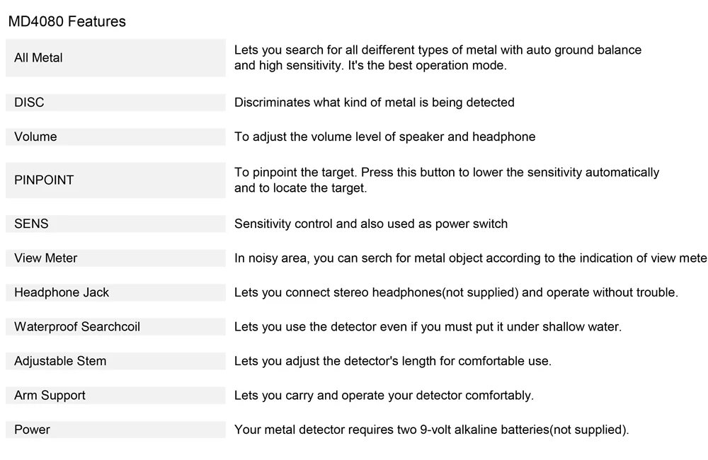 MD4080-Features