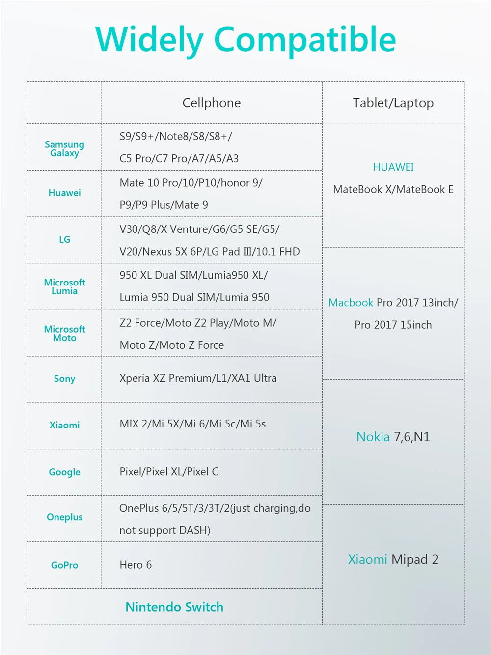 TIEGEM 3,1 Тип usb C нейлоновый кабель для быстрой зарядки Тип usb-C USB-C синхронизации данных Зарядное устройство кабель для Oneplus 2 Zuk Z2 NEXUS 5X6 P XiaoMi